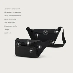 Bali Crossbody All Black by Mariefeandjakesnow