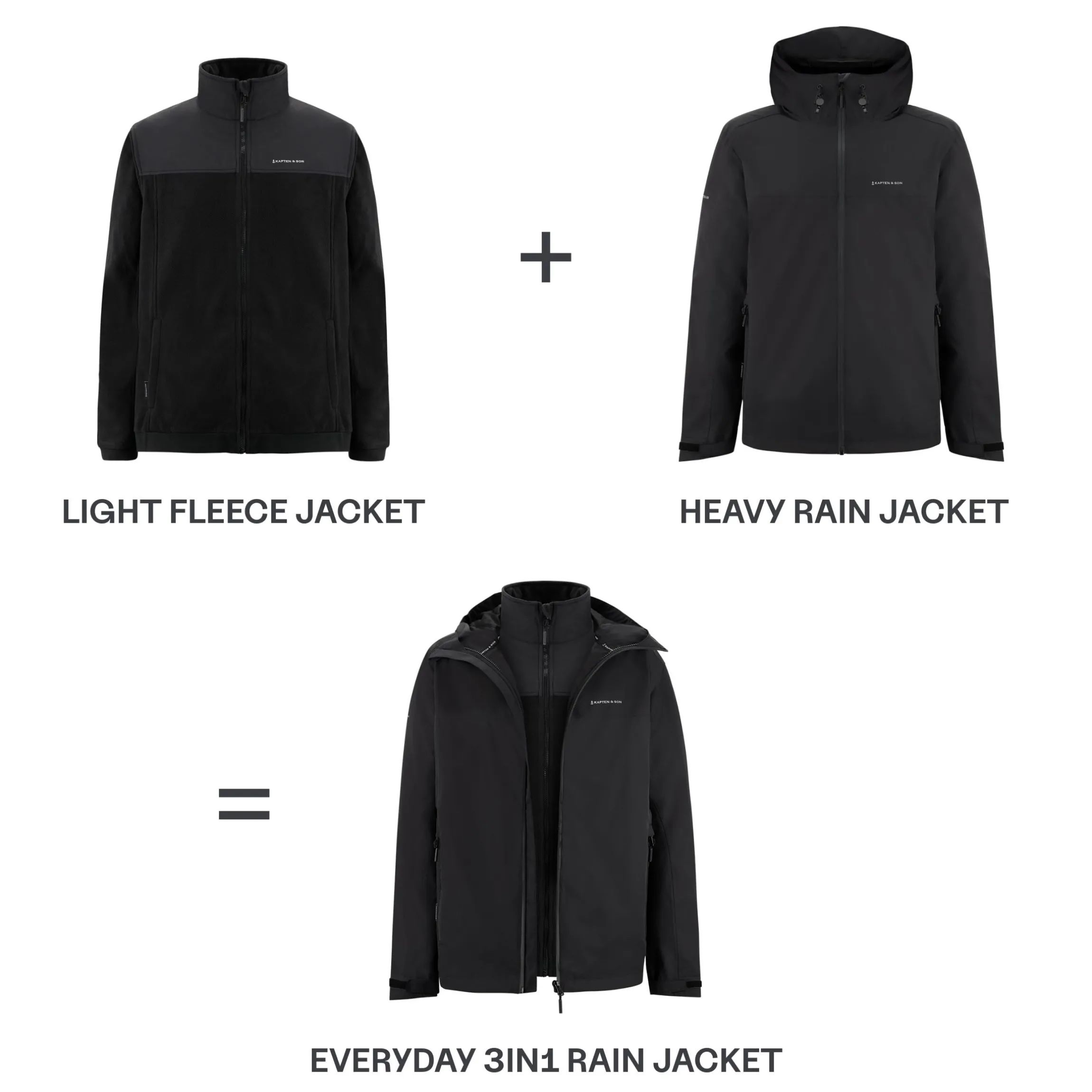 Everyday 3in1 Rain Jacket All Black