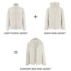 Everyday 3in1 Rain Jacket Sandstone