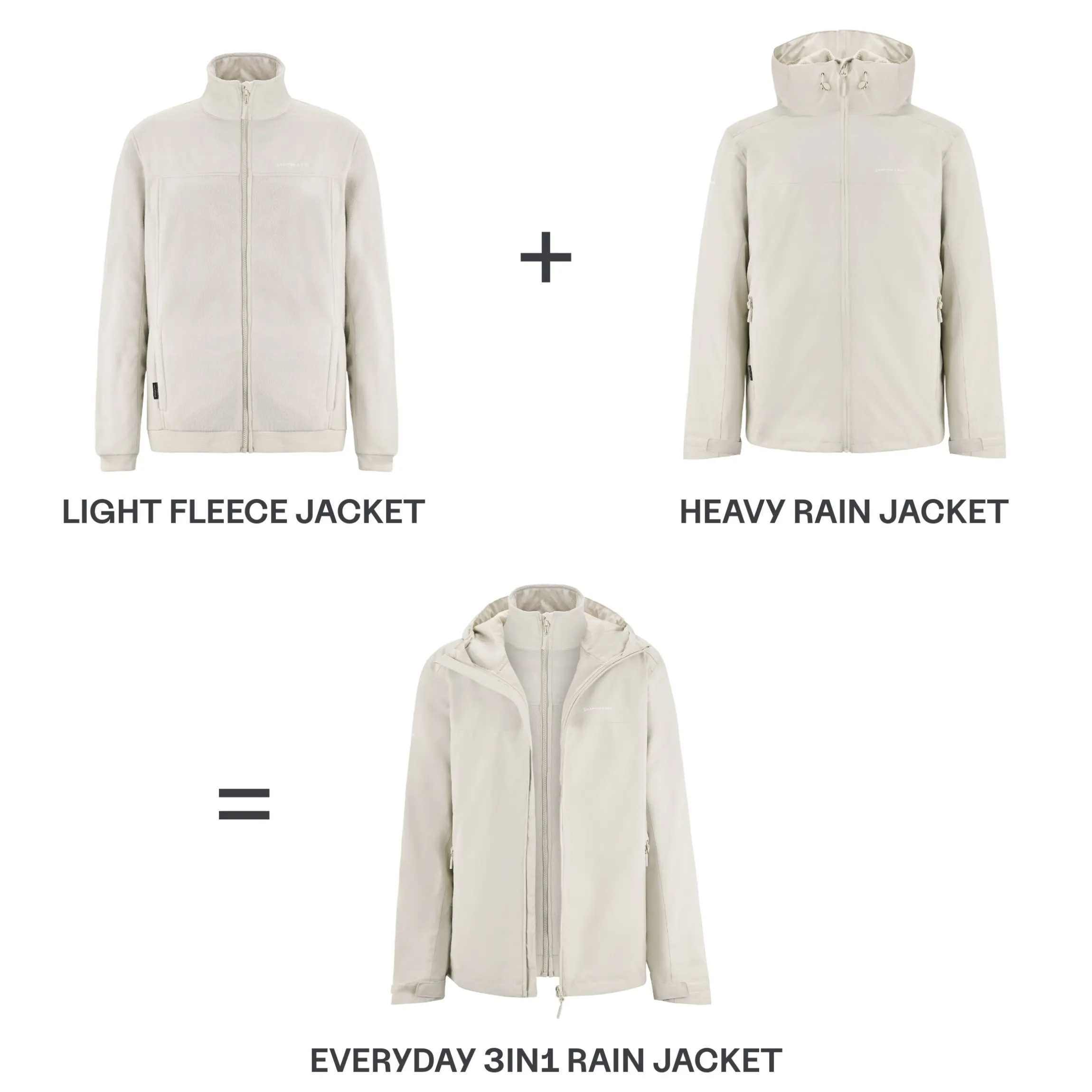 Everyday 3in1 Rain Jacket Sandstone