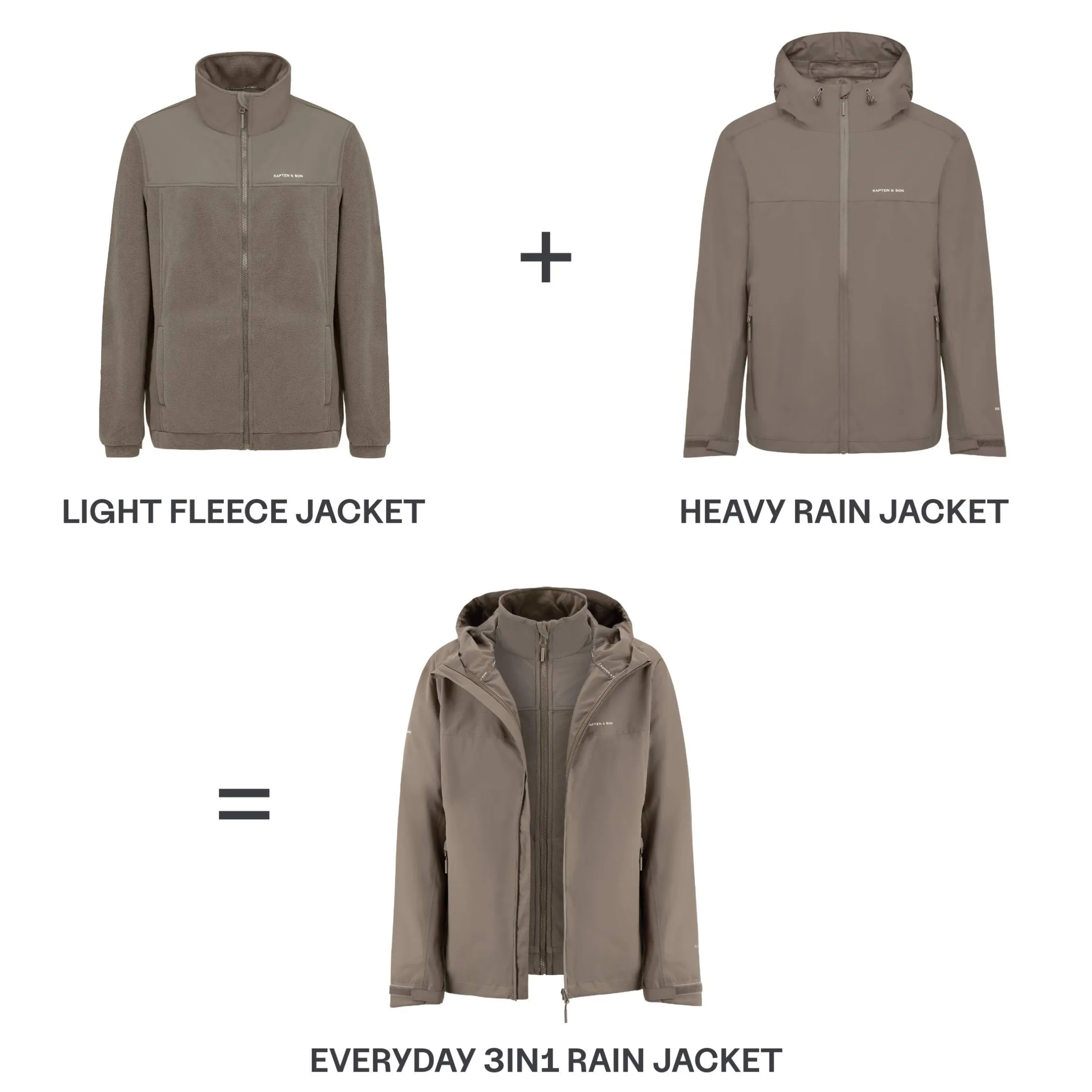 Everyday 3in1 Rain Jacket Taupe