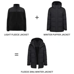 Fleece 3in1 Winter Jacket All Black